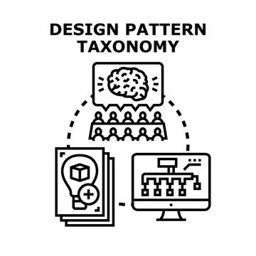 Design pattern taxonomy concept developing software solutions 스톡 일러스트