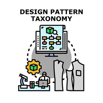 Design pattern taxonomy developing methodology and classification Stockillustratie