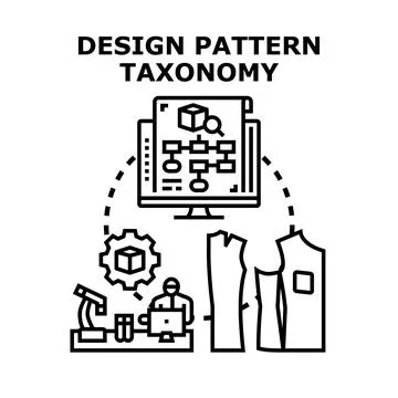Design pattern taxonomy developing methodology and classification 스톡 일러스트