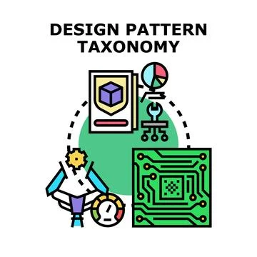 Design pattern taxonomy organizing software development system 库存插图