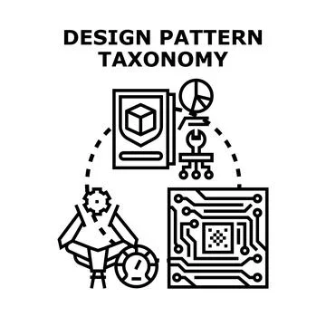 Design pattern taxonomy organizing software development system 库存插图