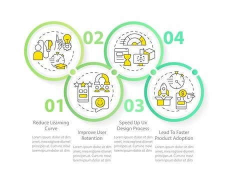 Design patterns in UX circle infographic template Stock Illustration