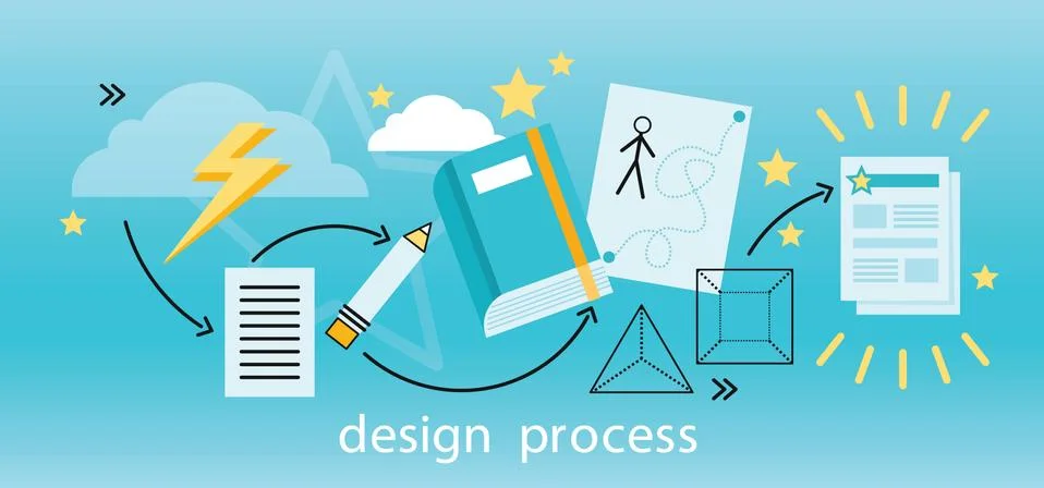 Design Process Banner Flat Concept Stockillustratie