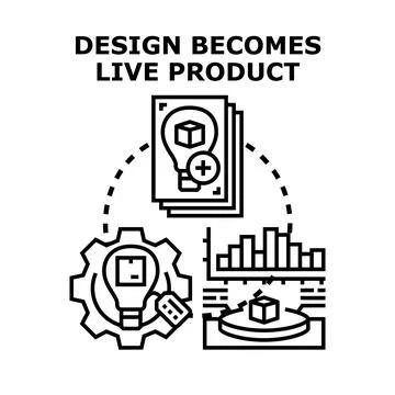 Design process transforming ideas into successful product development Stock Illustration