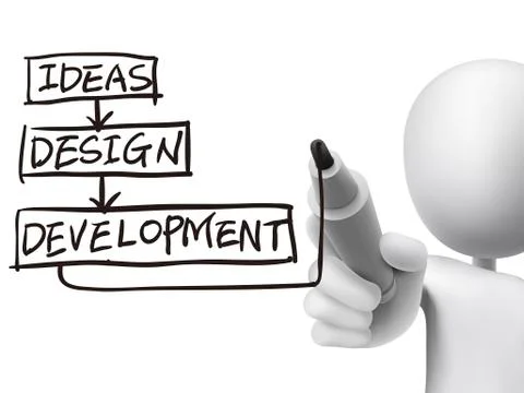 Design progress drawn by 3d man Illustrazione stock