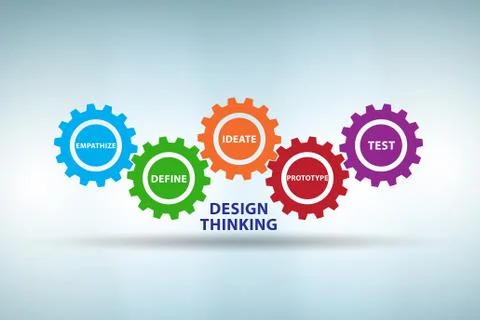 Design thinking concept - 3d rendering Illustrazione stock