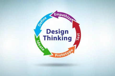 Design thinking concept - 3d rendering 스톡 일러스트