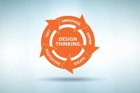Design thinking concept - 3d rendering Illustrazione stock
