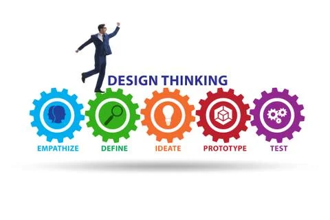 Design thinking concept in software development 스톡 사진