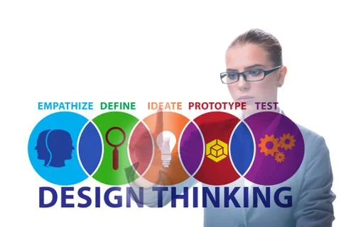 Design thinking concept in software development 스톡 사진