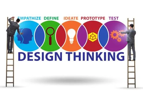 Design thinking concept in software development 스톡 사진