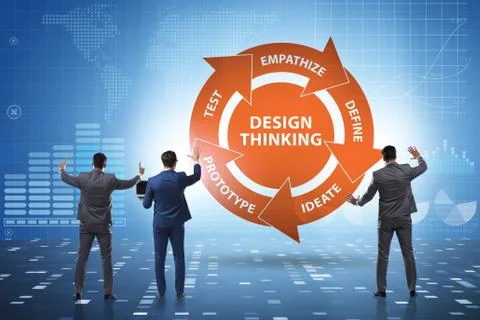 Design thinking concept in software development Stock Photos