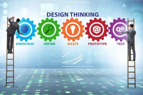 Design thinking concept in software development Stock Photos