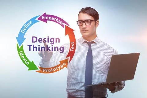 Design thinking concept in software development Stock Photos