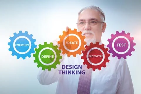 Design thinking concept in software development 写真素材
