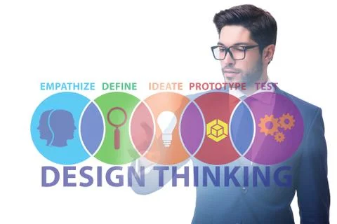 Design thinking concept in software development 스톡 사진