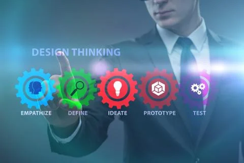 Design thinking concept in software development Stock Photos