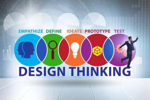 Design thinking concept in software development Stock Photos