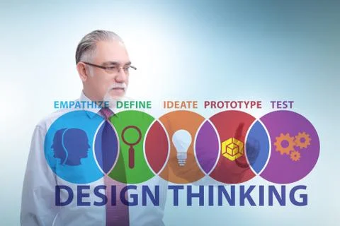 Design thinking concept in software development 스톡 사진