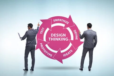 Design thinking concept in software development Stock Photos