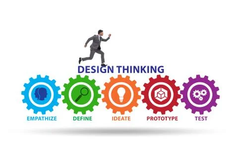 Design thinking concept in software development 스톡 사진