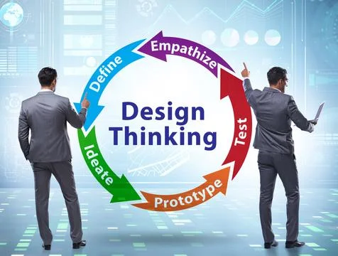 Design thinking concept in software development Stock Photos