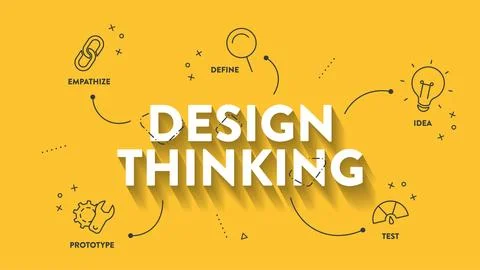 Design Thinking process diagram chart infographic banner template with huma.. Stock Illustration