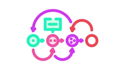 Design thinking ux ui color icon animation Stock Footage 327264447