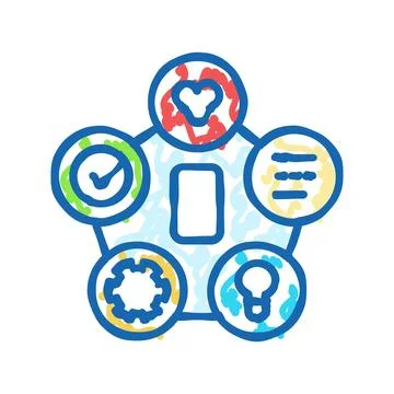 Design thinking ux ui icon doodle illustration Illustrazione stock