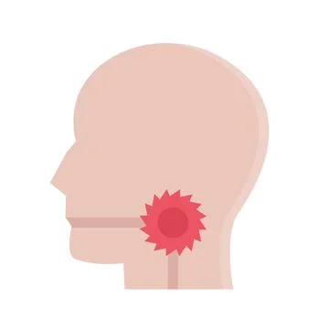 Design vector image icons sore throat Stock Illustration