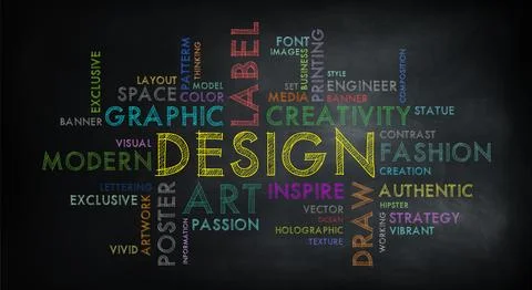 DESIGN word cloud. Innovation, idea, creativity, and design Concept. Stock Illustration