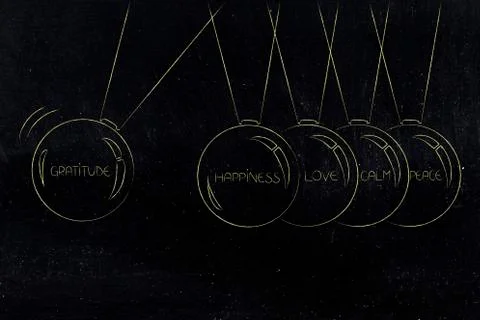 Desk pendolum with positive elements leading to happiness イラスト素材