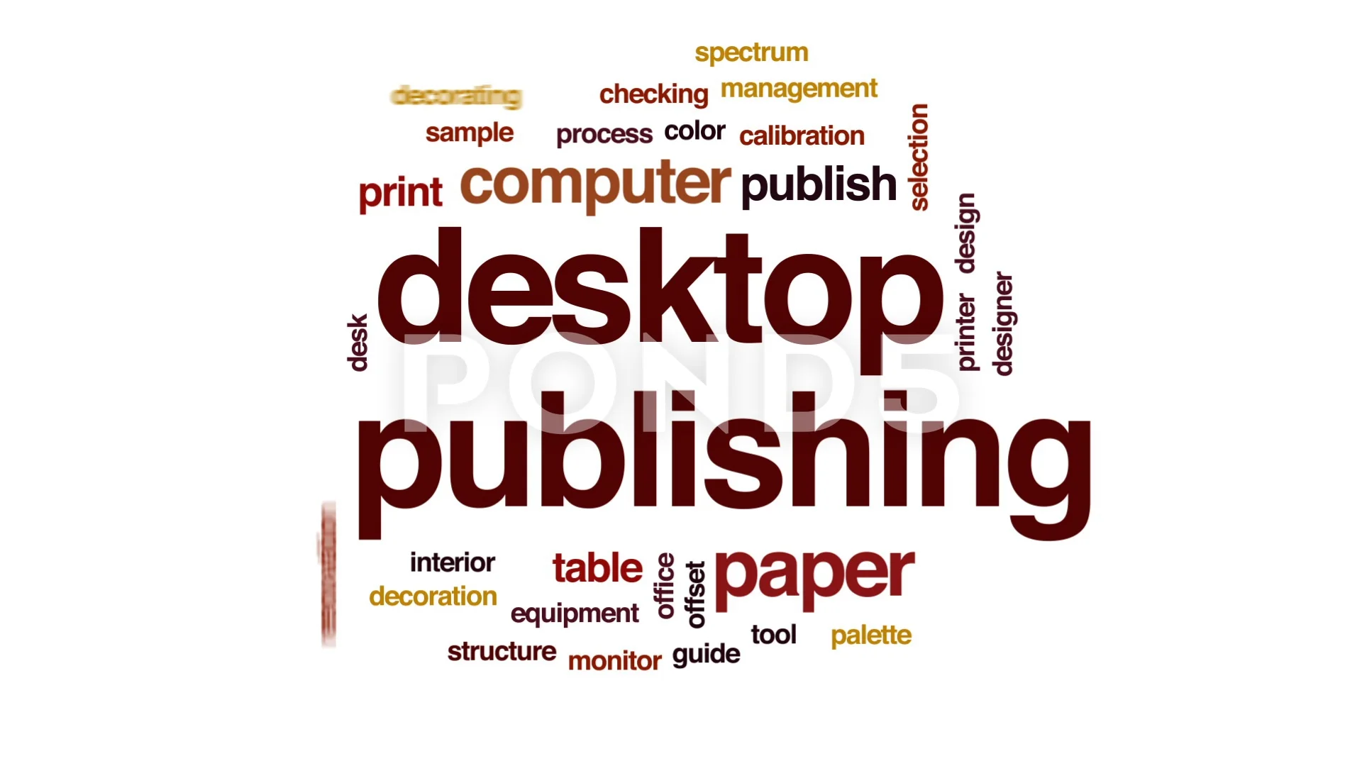 What is Desktop publishing (DTP)? - Acclaro