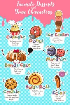 Desserts in Characters Illustration Ilustración de archivo
