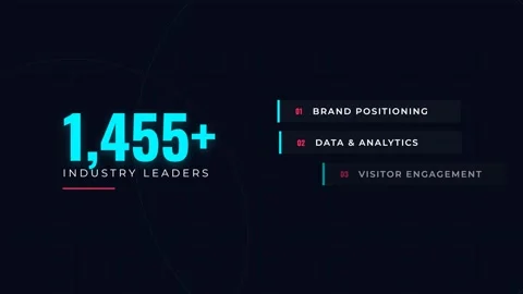 Destination Marketing Global Strategy Summit Presentation Screen Stock Footage 337576964