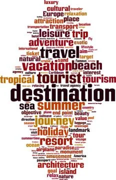 Destination word cloud Stockillustratie