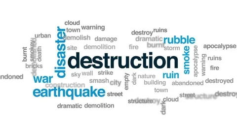 Destruction animated word cloud, text design animation. Stock Footage 77157534