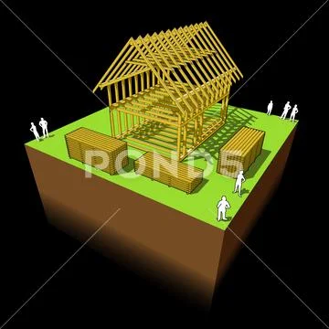 Detached house framework diagram Stock Illustration