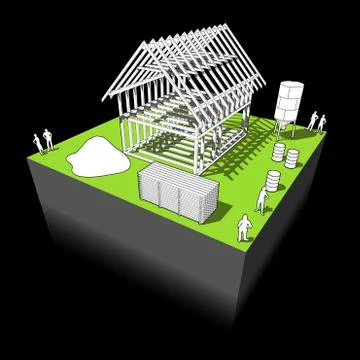 Detached house framework diagram Stock Illustration