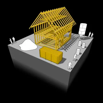 Detached house framework diagram Stock Illustration