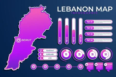 Detailed gradient lebanon map Illustrazione stock