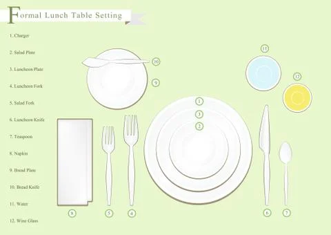 Detailed Illustration of Lunch Table Setting Diagram Stock Illustration