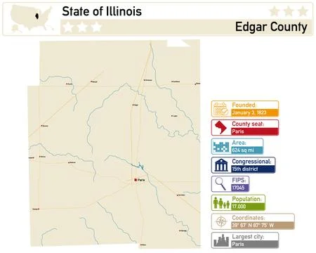 Detailed infographic and map of Edgar County in Illinois USA. 库存插图