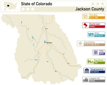 Detailed infographic and map of Jackson County in Colorado USA. Stock Illustration