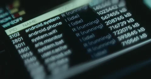 Detailed view of the operating systems activity Video stock 314457489