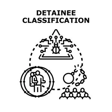 Detainee classification system identifying security risks Stock Illustration