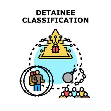 Detainee classification system identifying security risks 库存插图