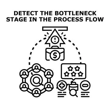 Detecting bottleneck stage in business process flow Stock Illustration