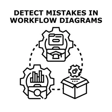 Detecting mistakes in workflow diagrams vector concept Stock Illustration