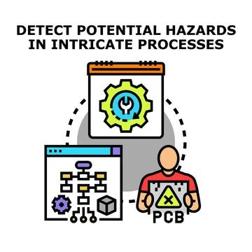 Detecting potential hazards in intricate industrial processes Stock Illustration